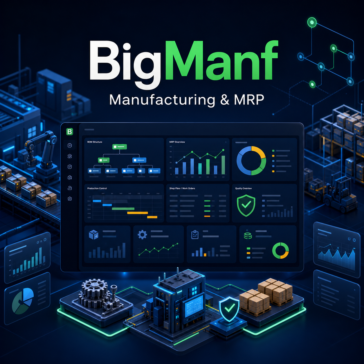 BigManf manufacturing module for ultimatepos